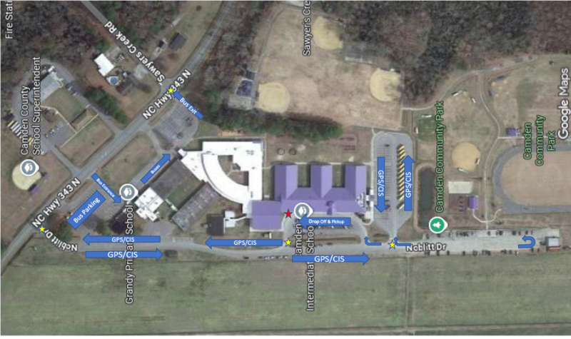 GPS-CIS Traffic Flow v2