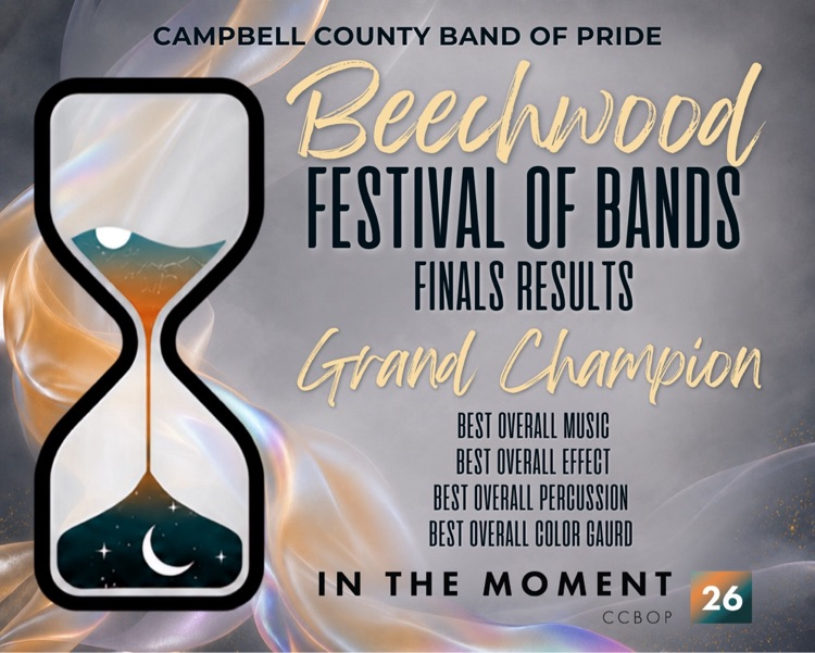 band results 