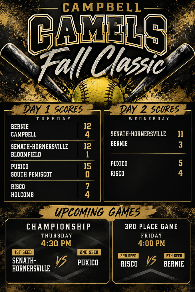 Fall classic Results