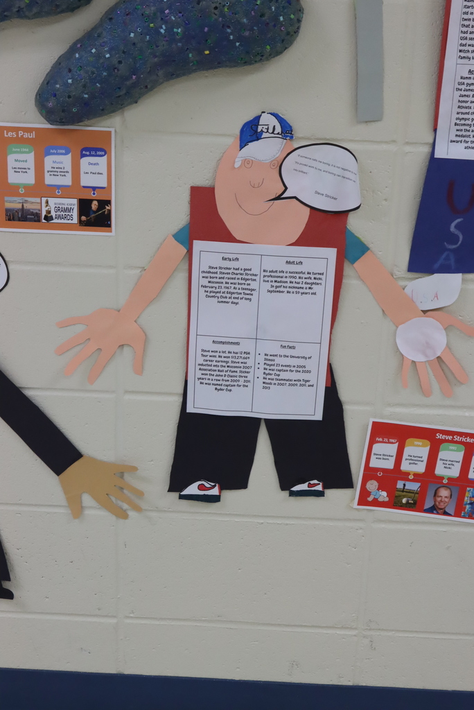 Famous Wisconsin project - cut out of person with speech bubble and biography information