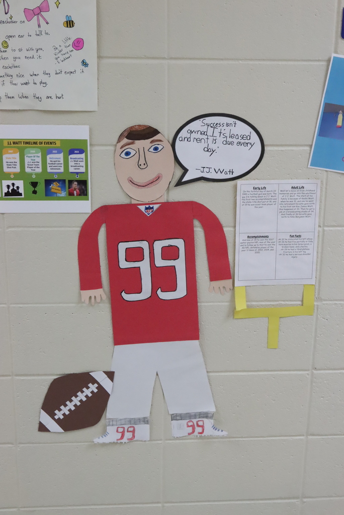 Famous Wisconsin project - cut out of person with speech bubble and biography information