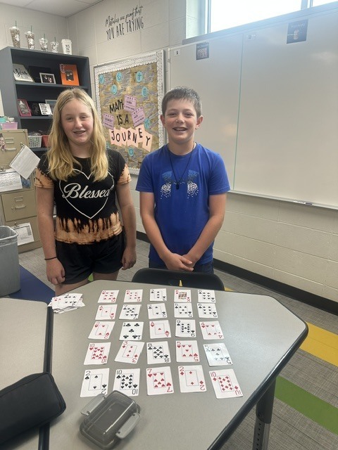 6th grade math card activity