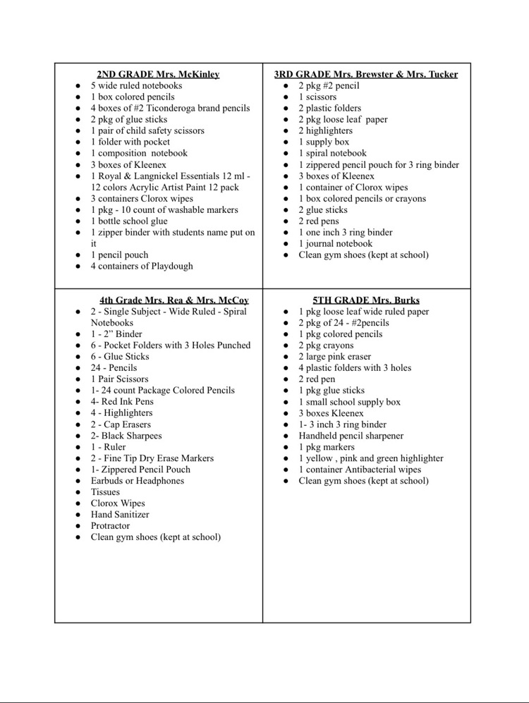 school supply list 2