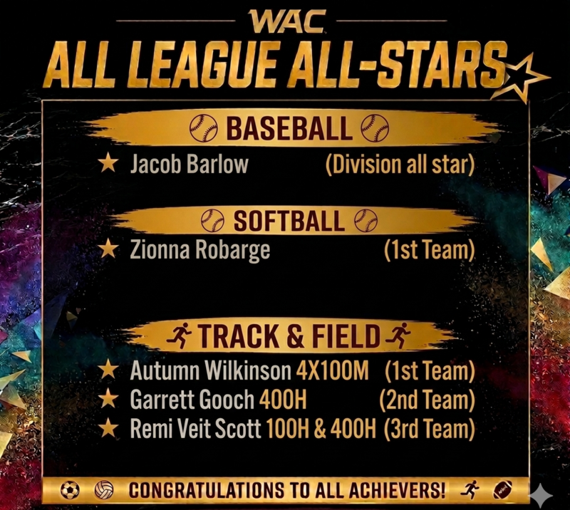WAC All League All-Stars list for Baseball, Softball, and Track & Field.