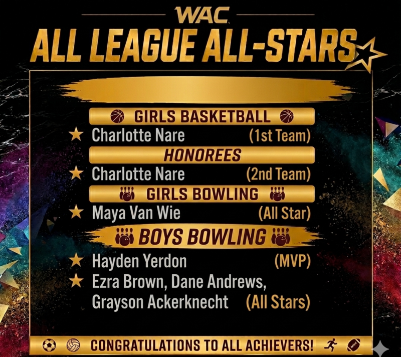 WAC All League All-Stars announcement listing honorees for Girls Basketball and Bowling.