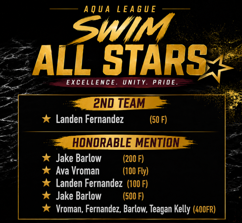 Aqua League Swim All Stars announcement with 2nd Team and Honorable Mention lists.