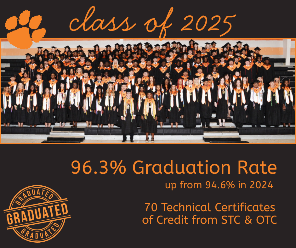 High Schools boast a 96.3% Graduation Rate | Metter High School