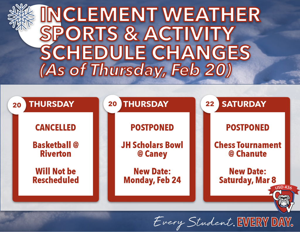 Activity & Sports Updates as of Thurs, Feb 20