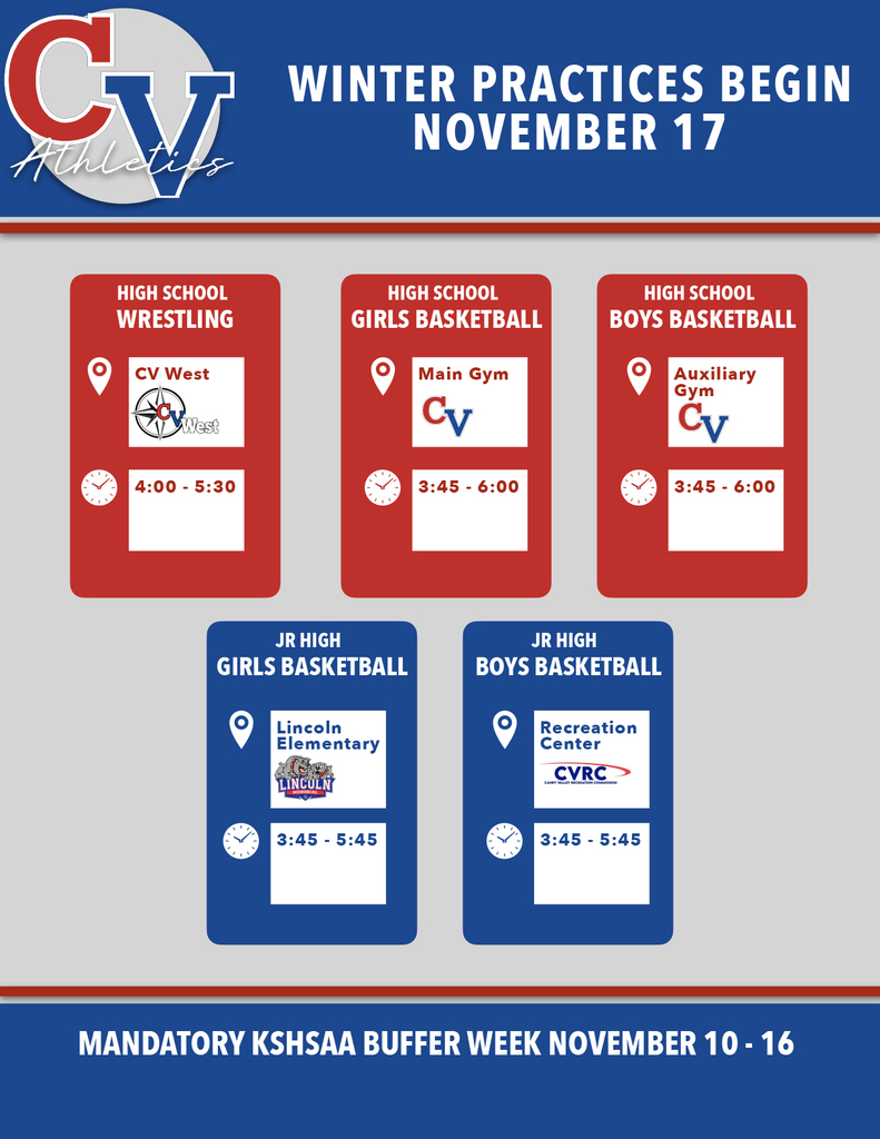 Winter Sports Practices