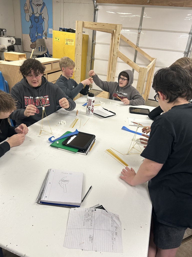 Marshmallow challenge