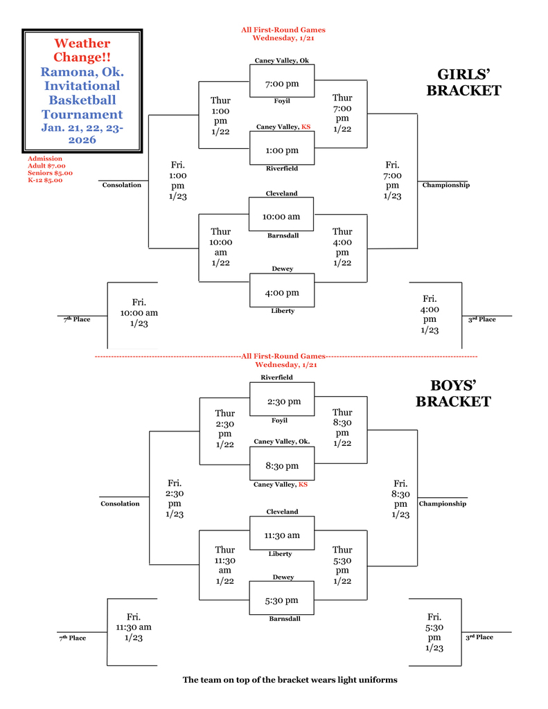 Ramona Bracket