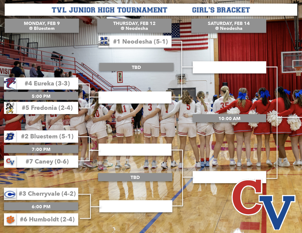 Girls Bracket