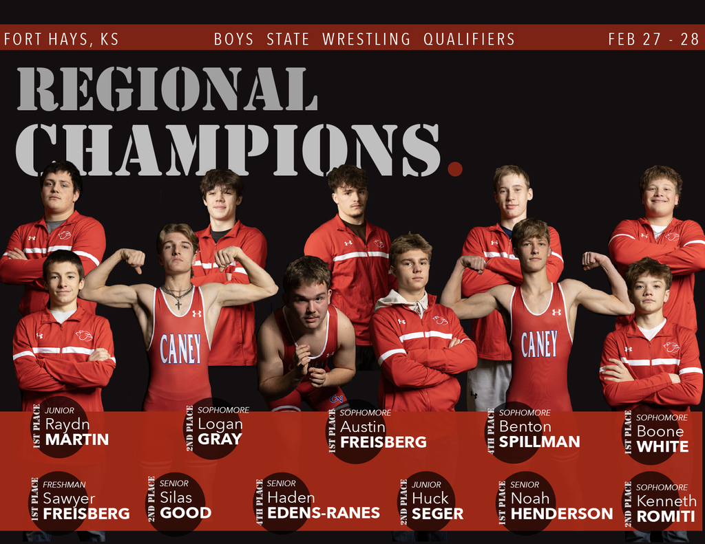 Boys Team Regional Champions