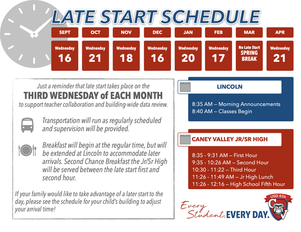 Graphic titled “Late Start Schedule” listing monthly dates: Sept. 16, Oct. 21, Nov. 18, Dec. 16, Jan. 20, Feb. 17, no late start in March due to spring break, and April 21. Late starts occur on the third Wednesday of each month for teacher collaboration and data review. Transportation and supervision remain available, and breakfast times are adjusted. Lincoln announcements begin at 8:35 a.m. and classes at 8:40 a.m. Caney Valley Jr./Sr. High follows a modified morning class and lunch schedule.