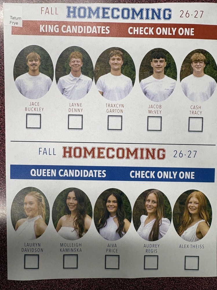 homecoming candidates