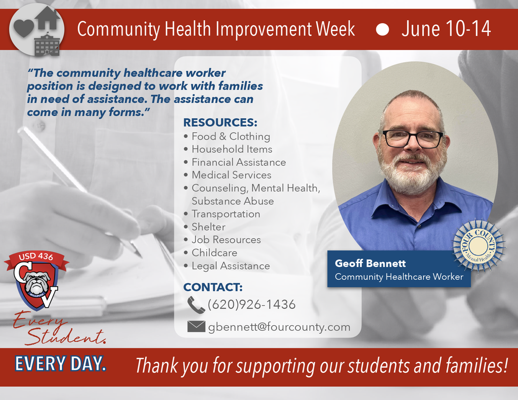 Community Health Improvement Week