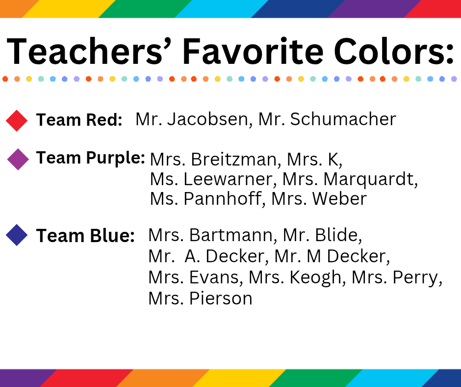 Teacher Appreciation #4