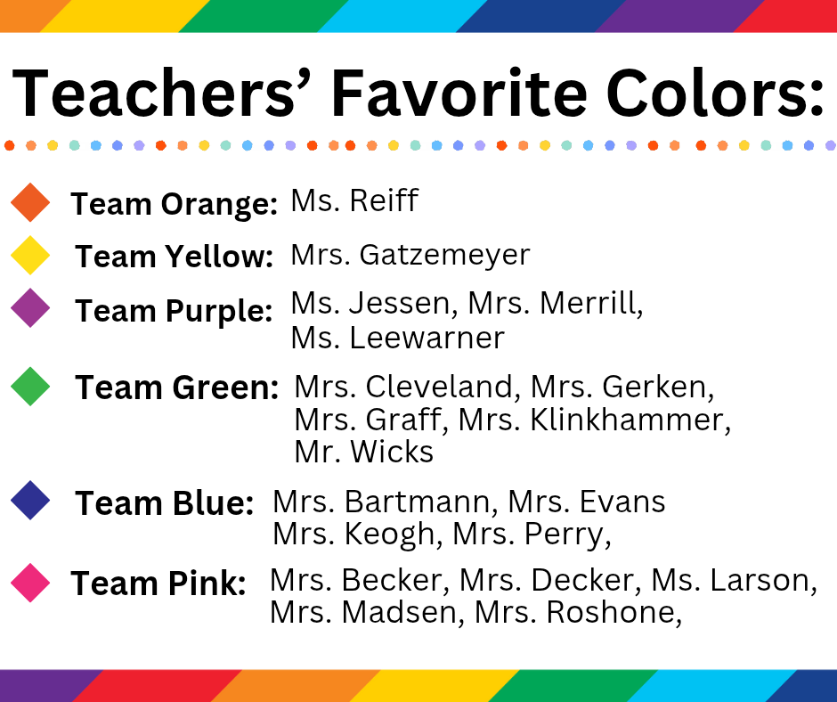 Teacher Appreciation #3
