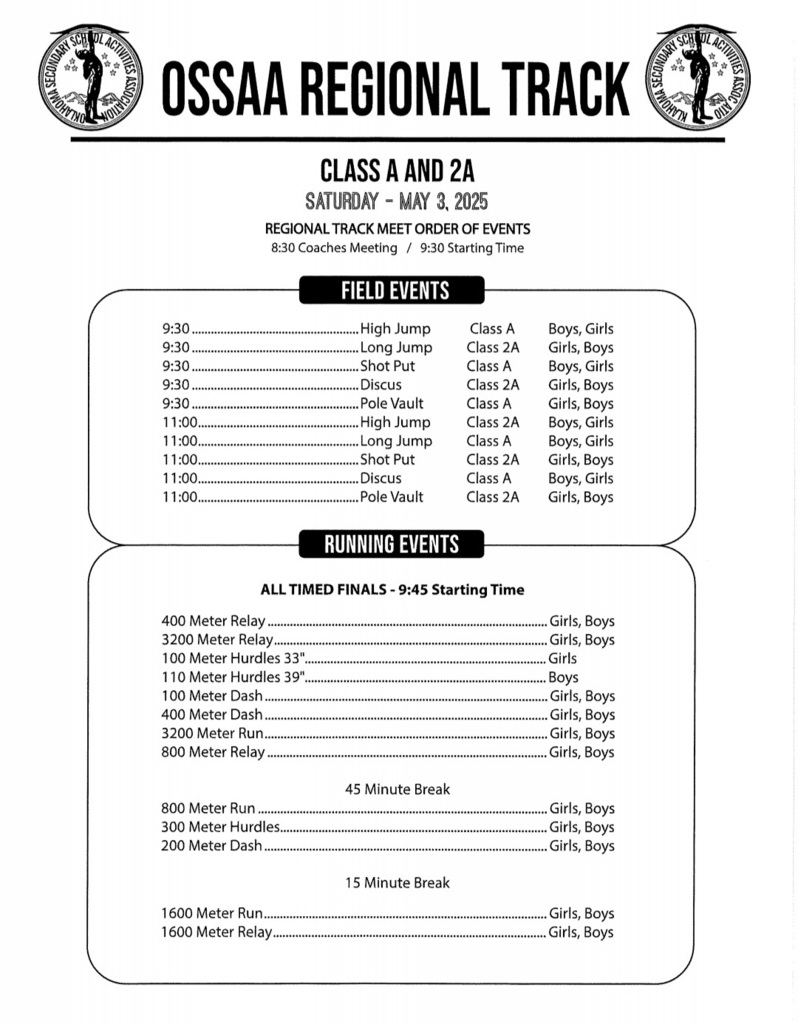 HS Track Regionals