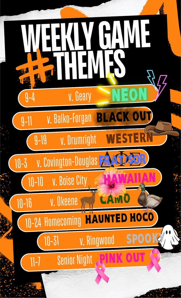 game themes