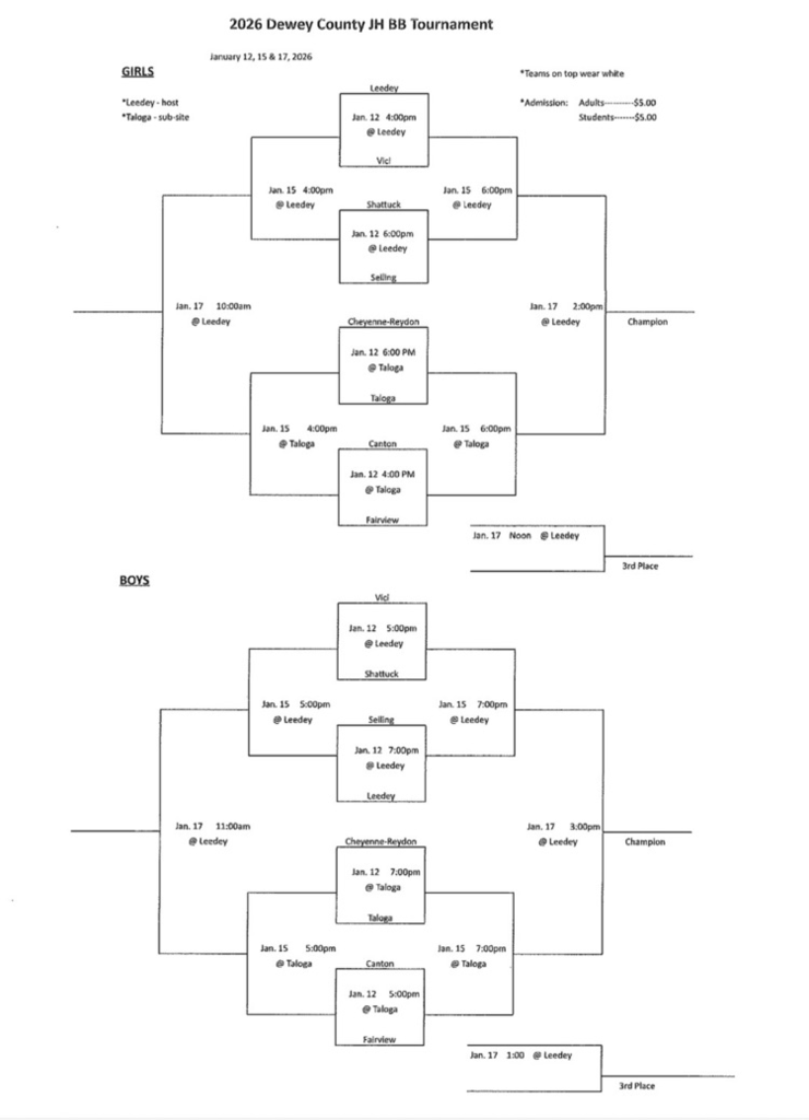 Dewey County JH Tournament