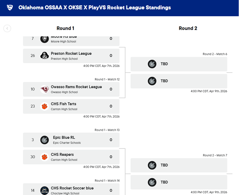 Rocket League Playoffs