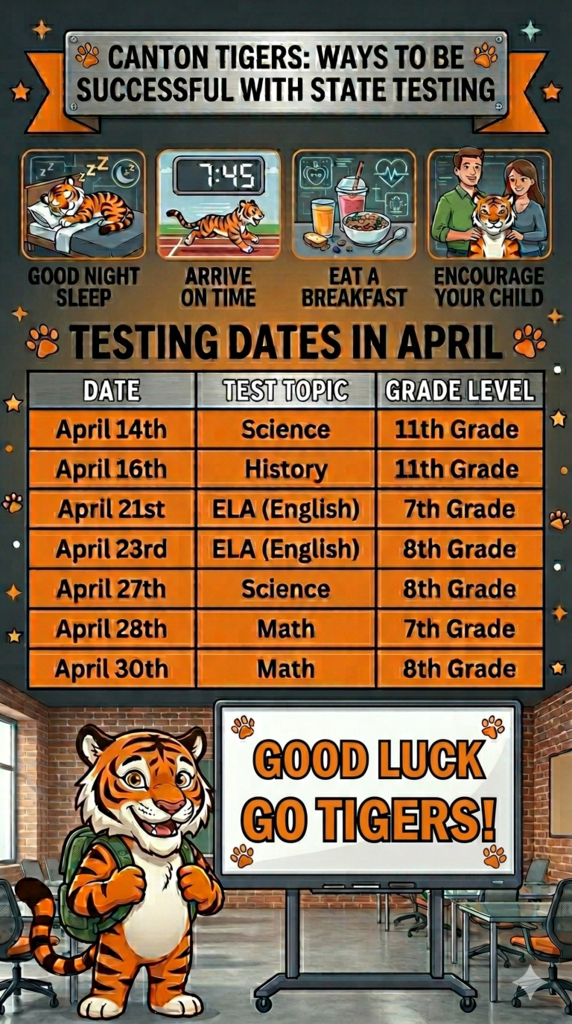 state testing
