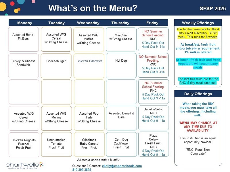 Image of Summer Food Program Menu