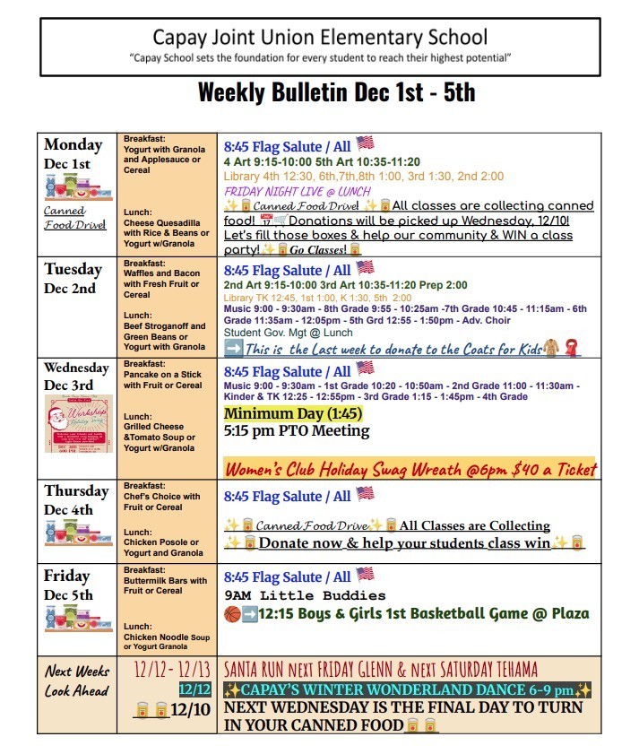 Bulletin 1st - 5th