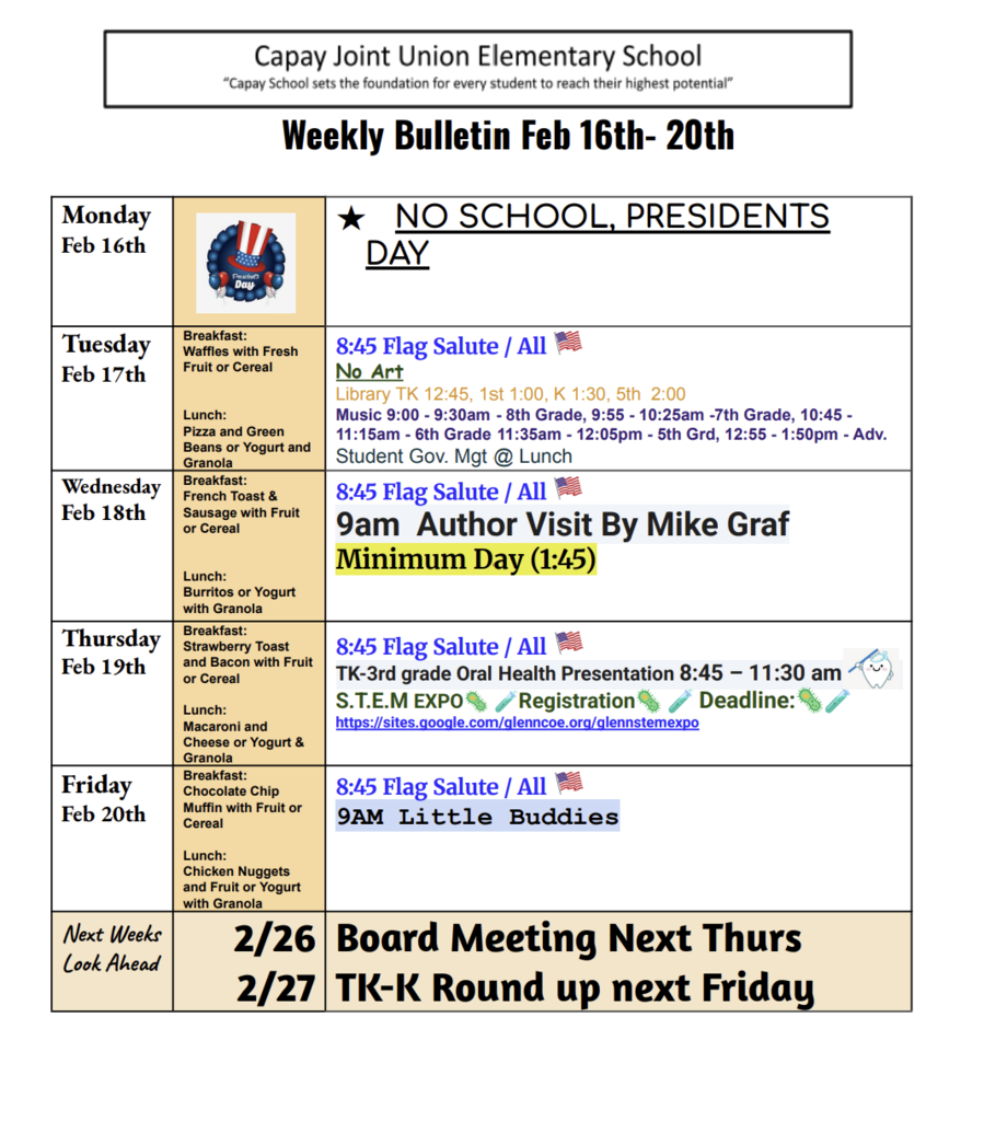 Weekly Bulletin