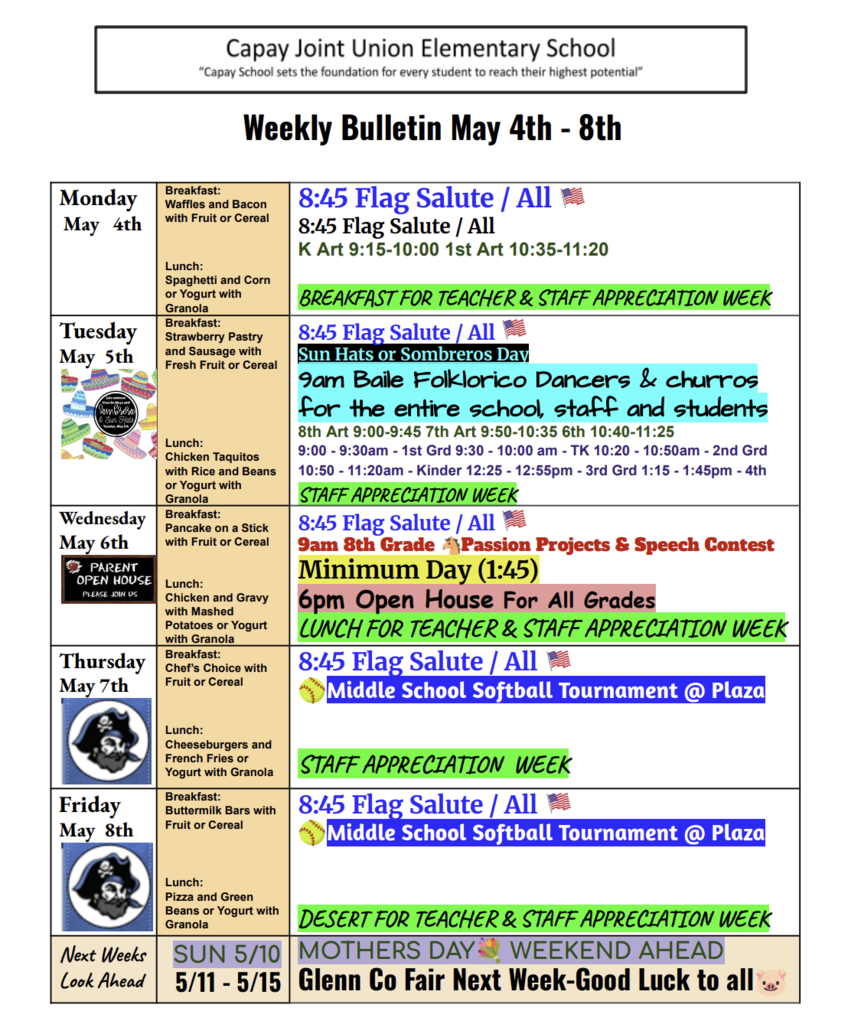 Bulletin