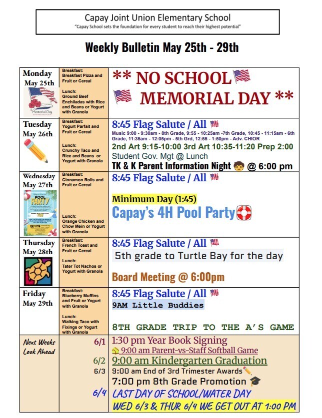 Weekly Bulletin