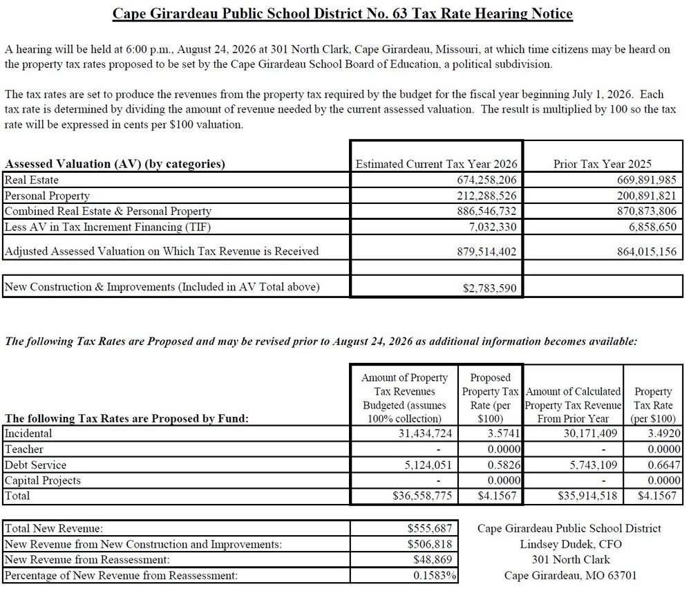 Tax Rate Notice