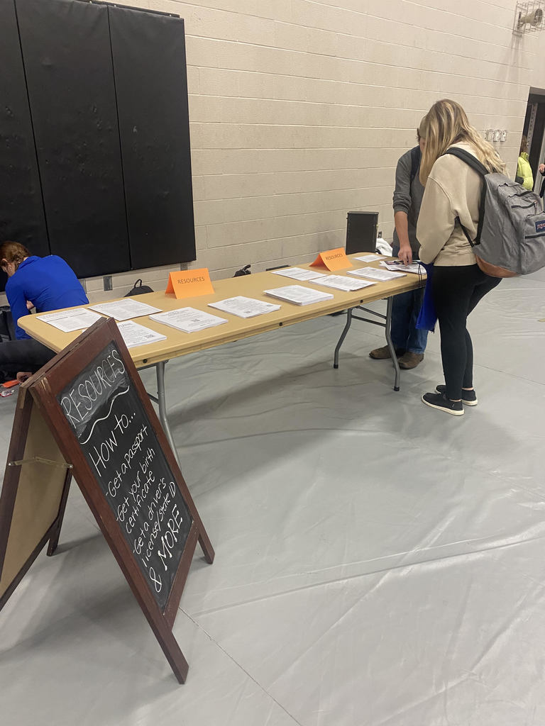 Students investigate the resource table