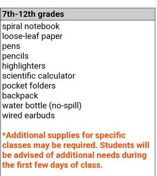 Supply list