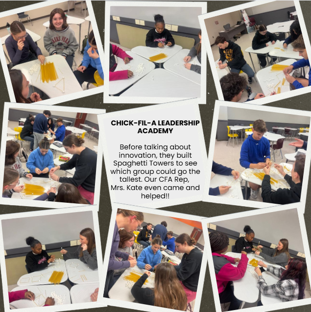 leadership activities