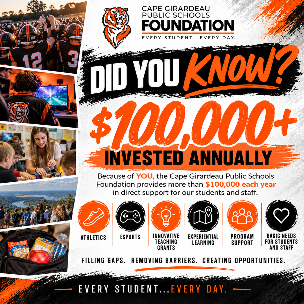 “Did You Know?” graphic for the Cape Girardeau Public Schools Foundation highlighting more than $100,000 invested annually in direct support for students and staff. Images represent athletics, esports, classroom learning, experiential learning and student basic needs. Foundation support includes athletics, esports, Innovative Teaching Grants, experiential learning, program support, and basic needs for students and staff. The graphic reads, “Filling gaps. Removing barriers. Creating opportunities.” and “Every student…Every day.”