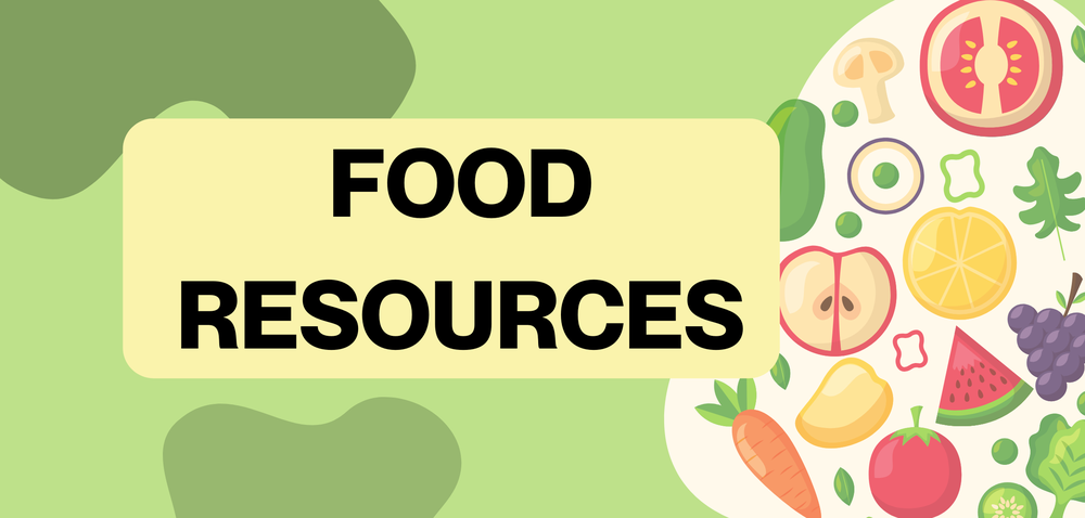 Food Resources 2025
