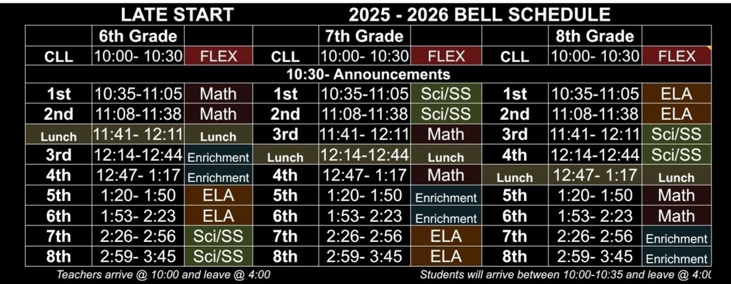 RMS Late Start Bell Schedule