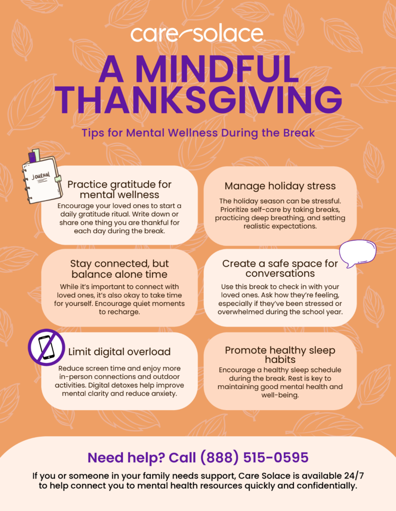 A Mindful Thanksgiving Project Aware