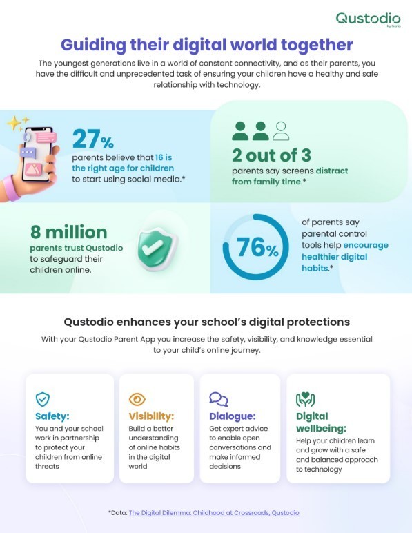 Qustodio english pg 1