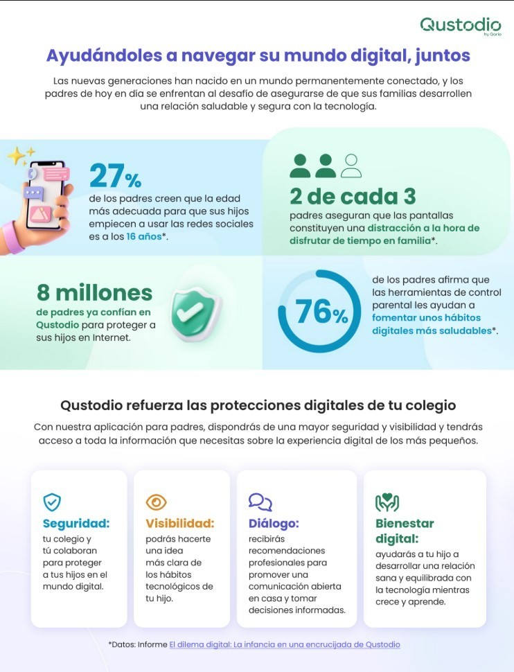 Qustodio Spanish pg 1