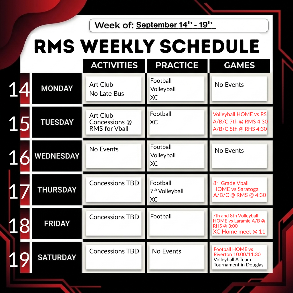 rms