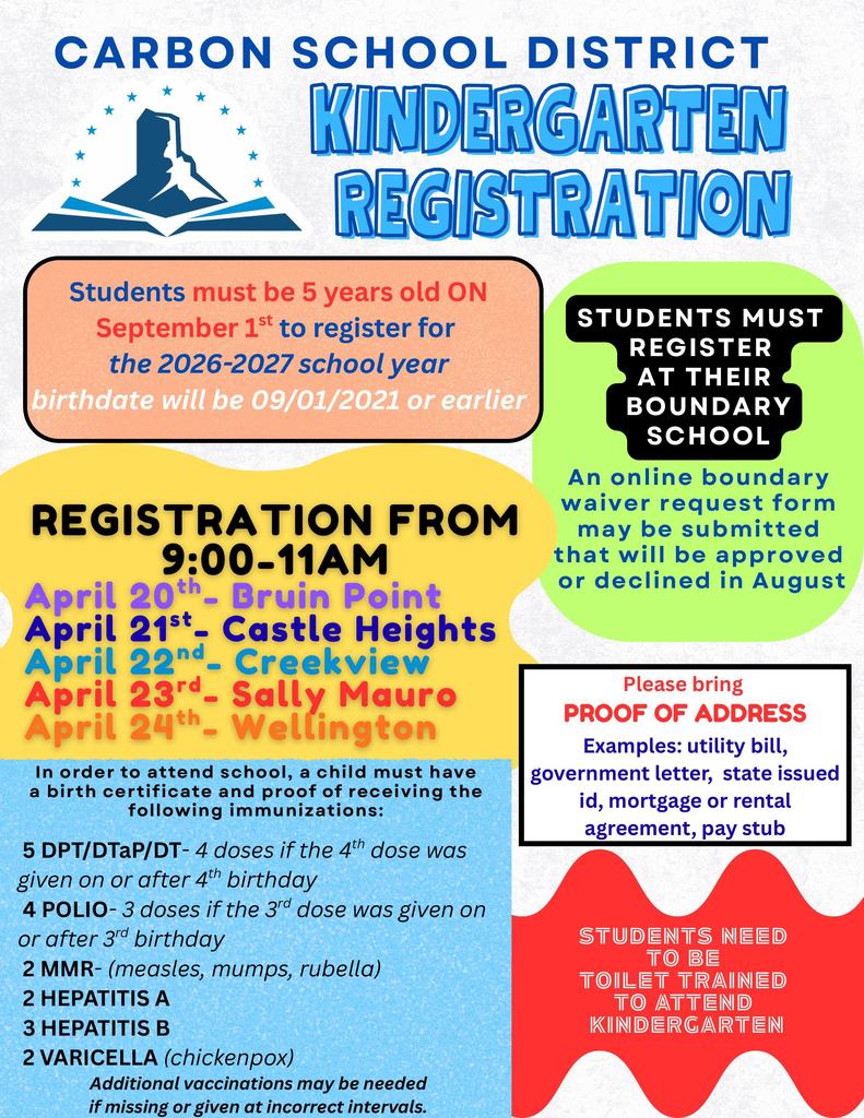 K registration 25