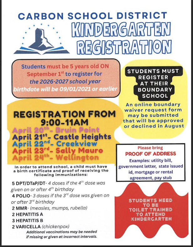 Kindergarten Registration Information