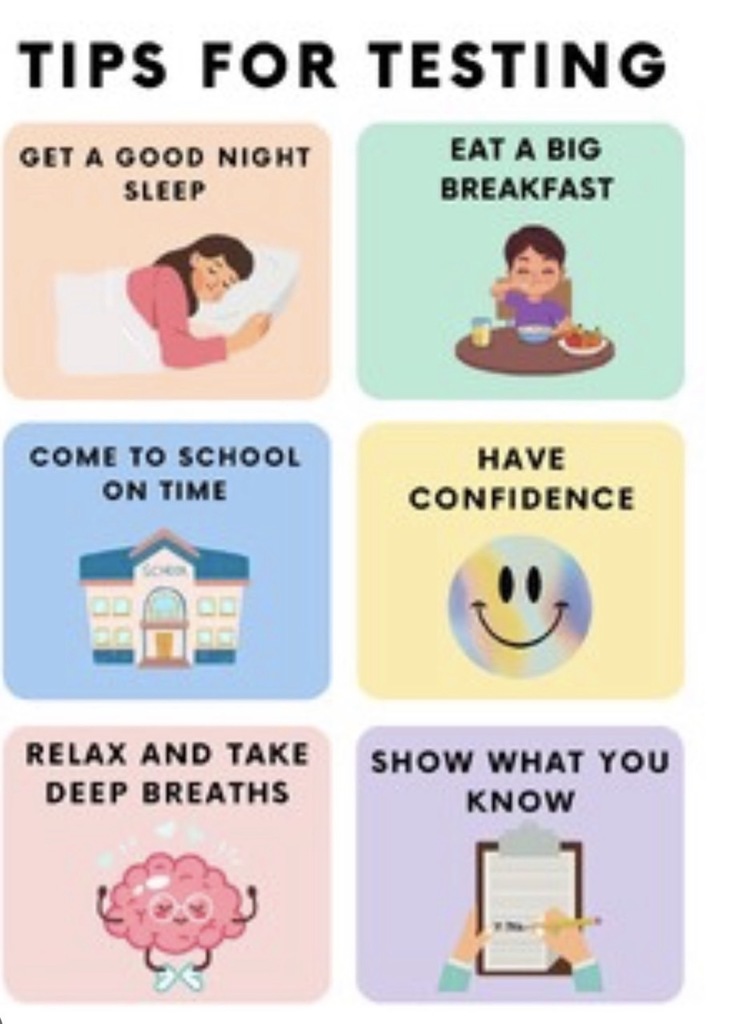 Testing Tips