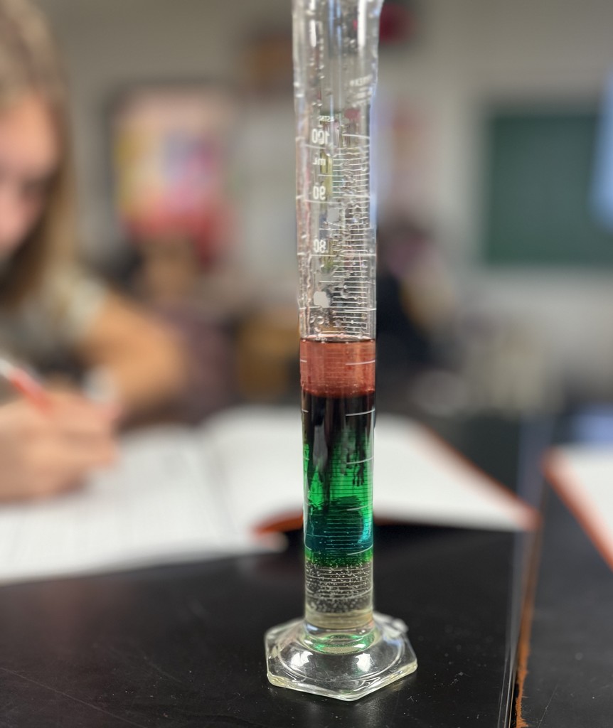 8th Grade Science - Part Two labs with Mrs. Fekete