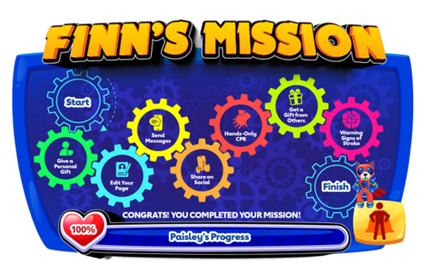 Finn's Mission for Heart Healthy Association.