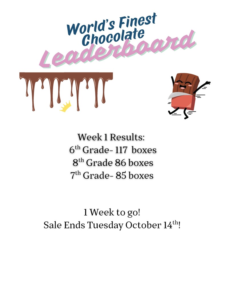 Chocolate sale
