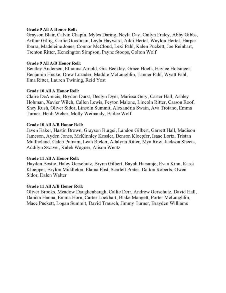 Honor Roll